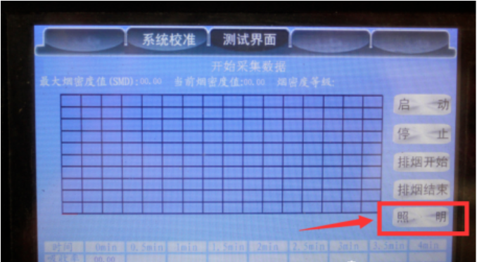 ZM-YMDY貴陽(yáng)煙密度儀