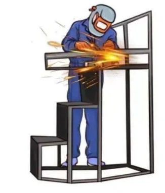 貴陽北京市既有建筑施工動(dòng)火作業(yè)安全管理規(guī)定（試行）